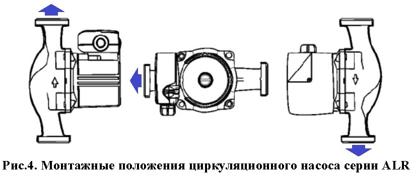 Циркуляционный насос на схеме